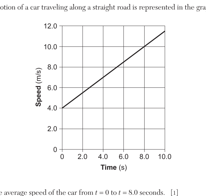 phys question 57 figure