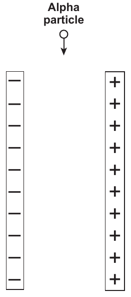 phys question 71 figure