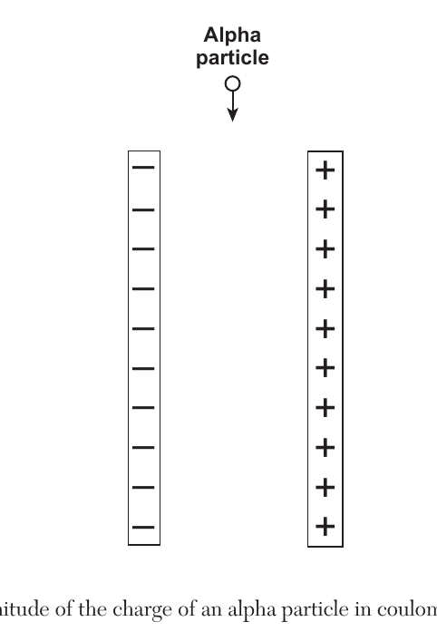 phys question 72 figure