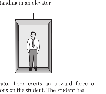 phys question 10 figure
