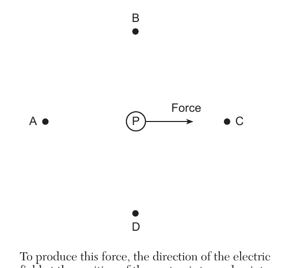 phys question 16 figure