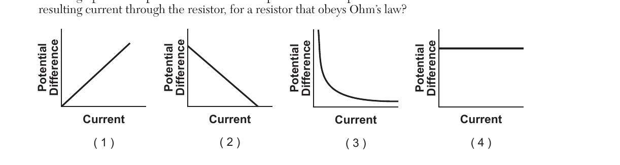 phys question 20 figure