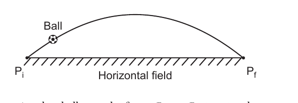 phys question 39 figure