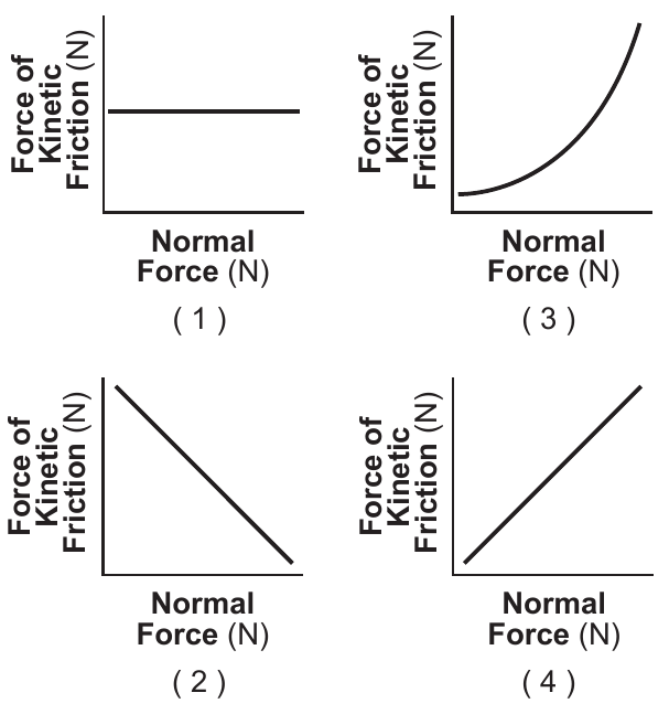 phys question 40 figure