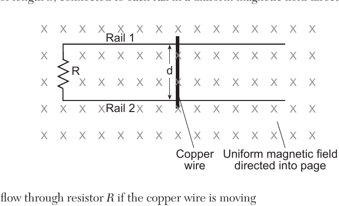 phys question 42 figure