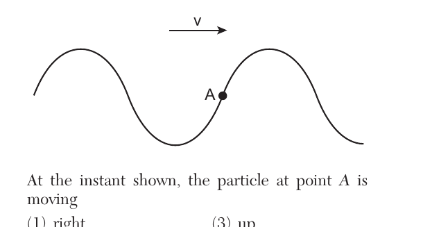 phys question 47 figure