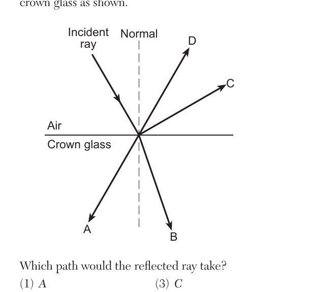 phys question 48 figure
