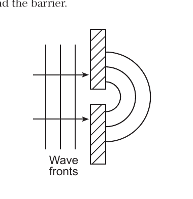 phys question 49 figure