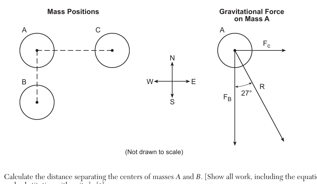 phys question 66 figure