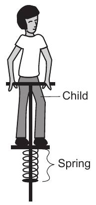 phys question 78 figure