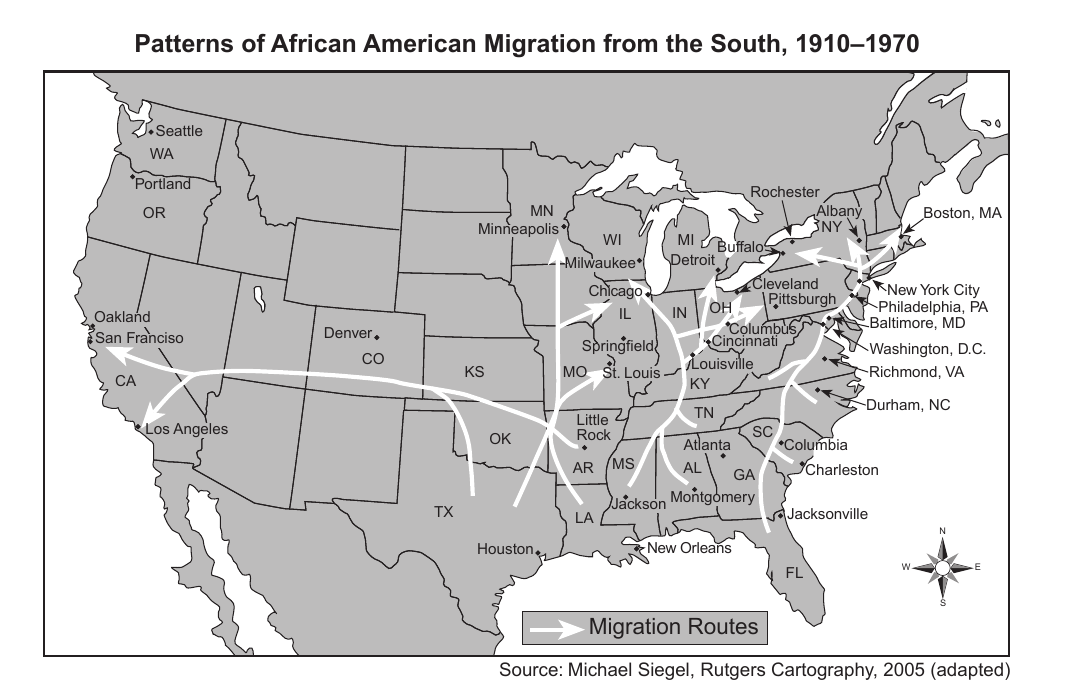 ush question 15 figure